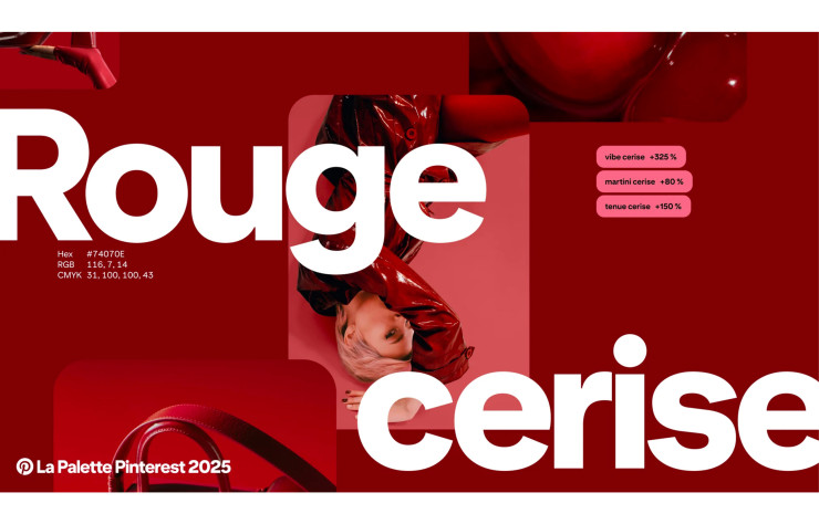Les statistiques de Pinterest sur le rouge cerise.