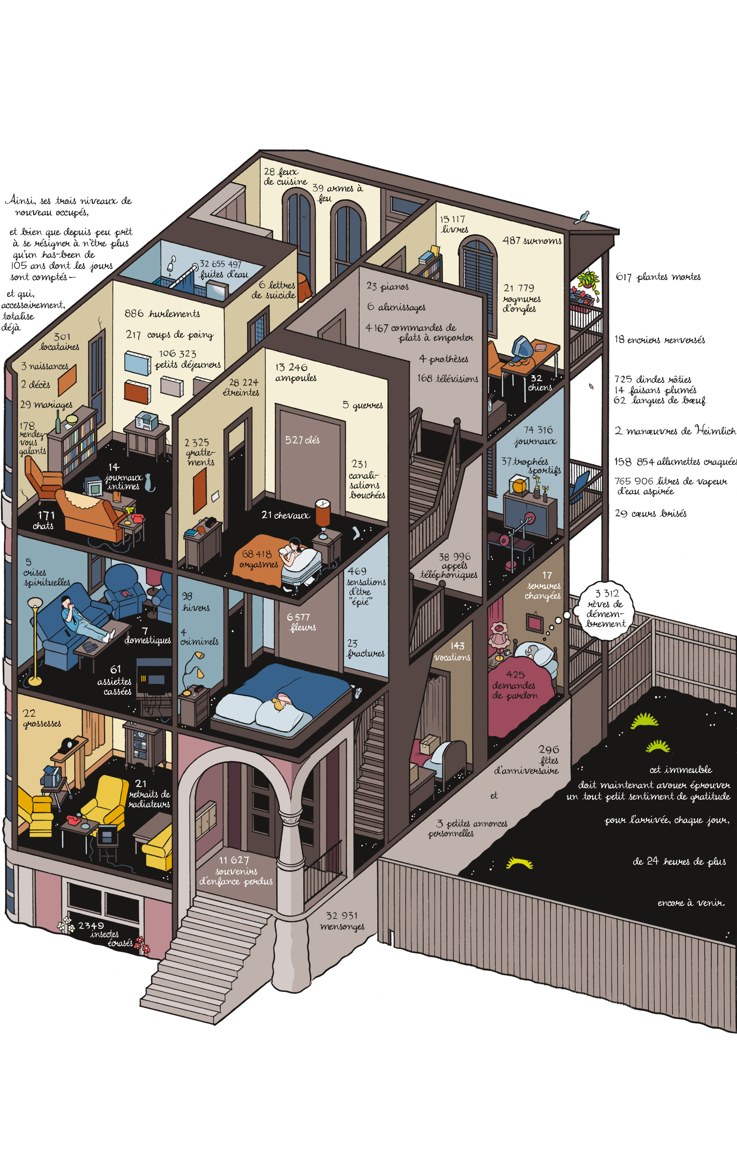 chris-ware-building-stories-ideat-2025-delcourt-2014-2